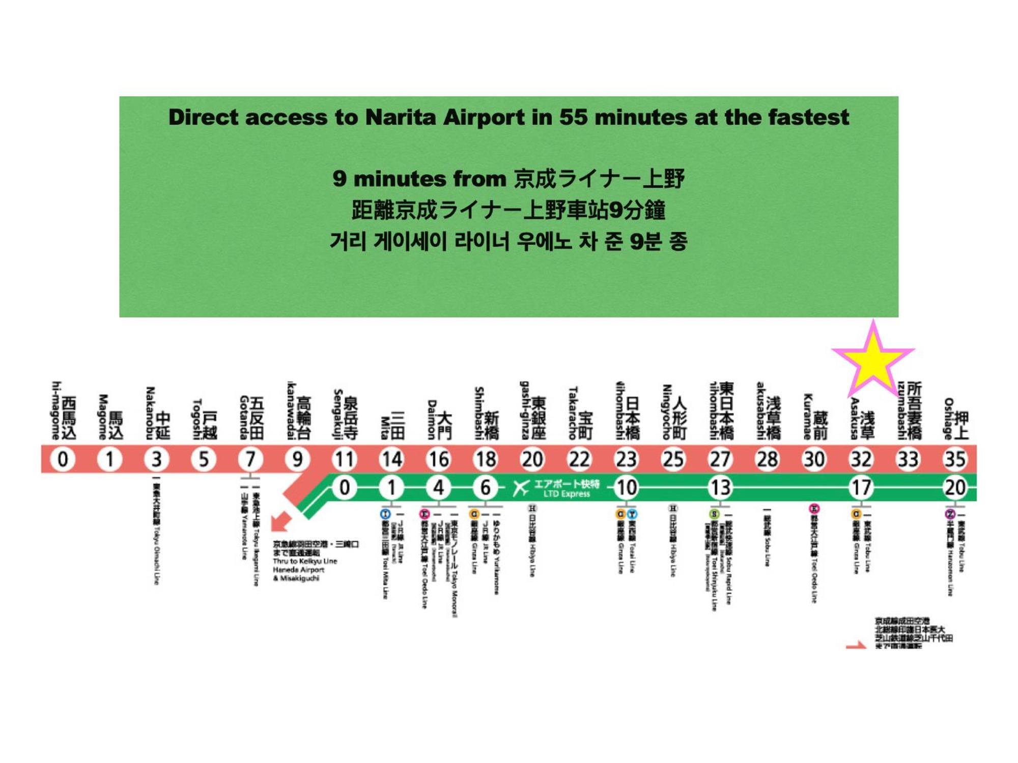 桜の川7 Asakusa 901 Kuramae Train 3Mins Free Wifi Eight People Quiet,Cook,Perfect Facilities Präfektur Tokio Exterior foto